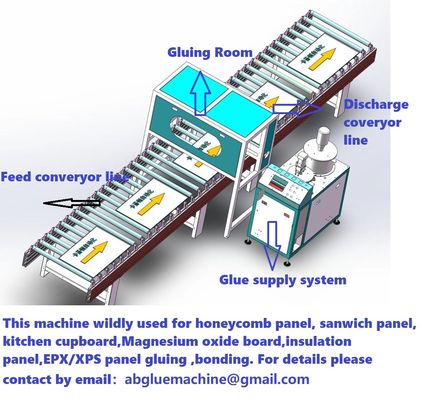 Máquina de colagem de painéis de honeycomb de espuma de poliuretano
