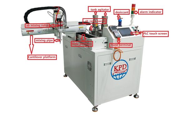 Máquinas de ligação por adesivos de dois componentes Equipamento industrial independente Peso 550 kg